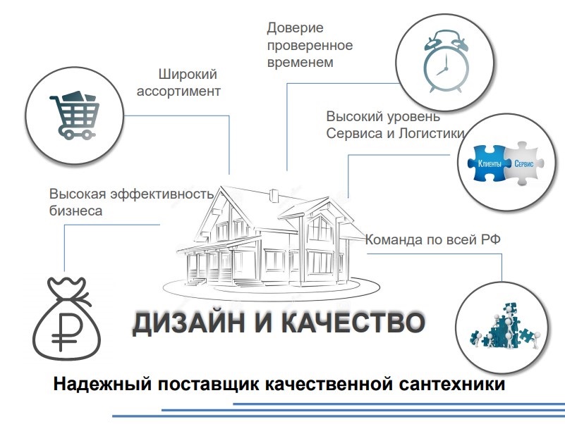 Переезд cклада D&K